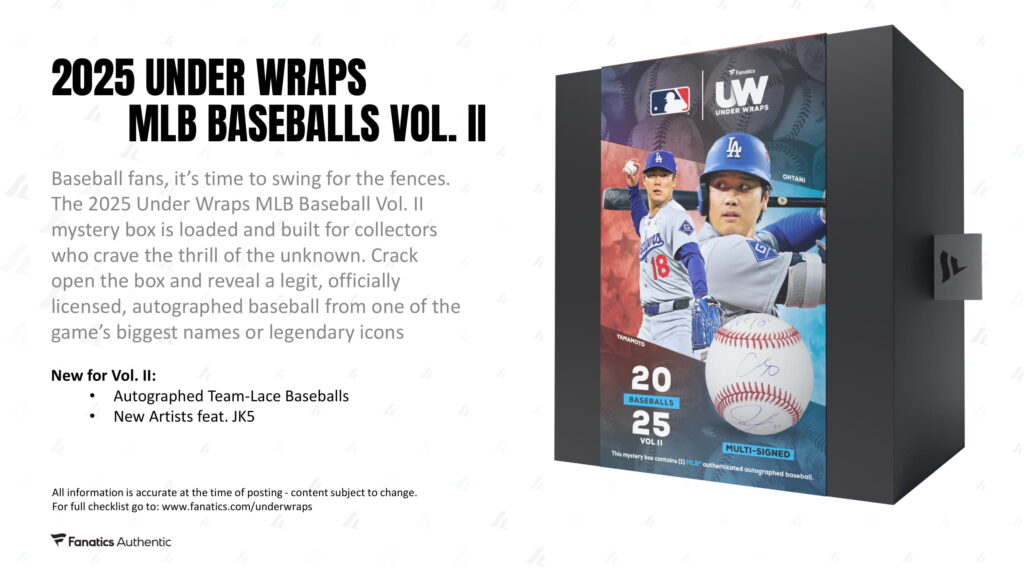 2025 FANATICS UNDERWRAPS Baseballs 12 Box Full Case Random Team
